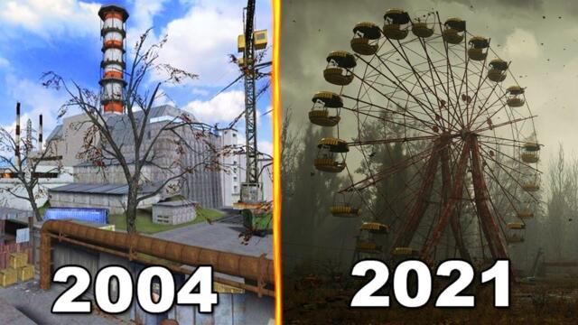 Evolution of Chernobyl Games 2004-2021