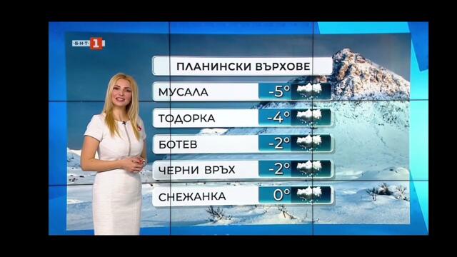 Eva Kikerezova - 01.03.2023 (23:23)