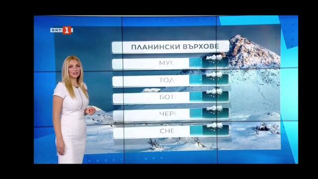 Eva Kikerezova - 01.03.2023 (12:23)