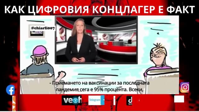 Как цифровия концлагер е факт от Киро Скалата-СЪПРОТИВАТА БЪЛГАРИЯ