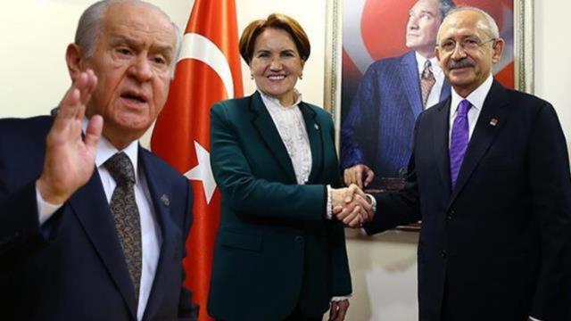 Kılıçdaroğlu'nun Akşener için söylediği "Arada bir ülkücü damarı tutuyor" sözlerine MHP'den sert tepki: Hadsiz hakaret not edildi