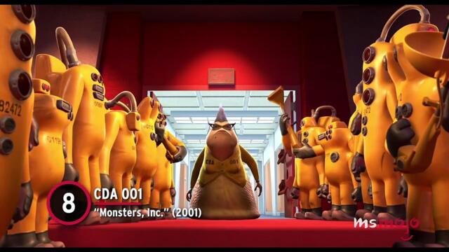 Top 10 Shocking Reveals in Disney Movies