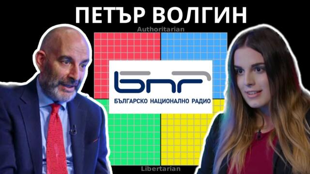 Петър Волгин попълва политическия компас | Тестът на Флора |  Епизод 03