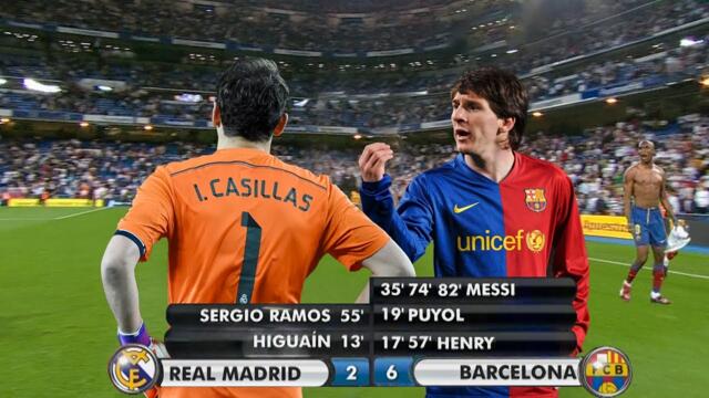 The Day Lionel Messi DESTROYED Casillas and Real Madrid