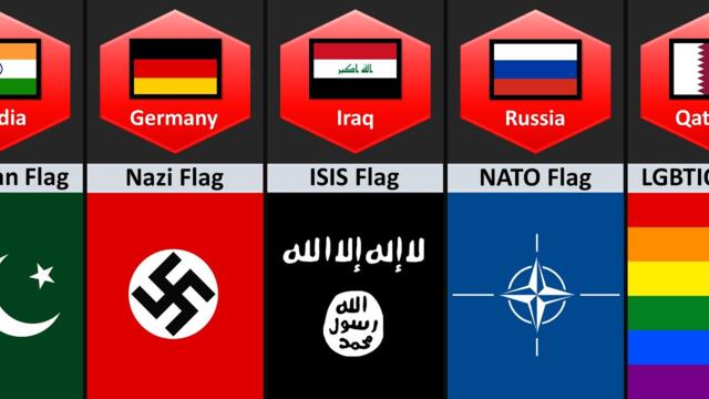 Most Hated Flag From Different Countries