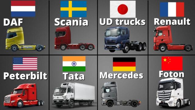 All Trucks Manufactures  - From Around The World