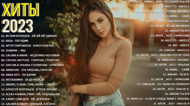 Хиты 2023 🔔 Топ Шазам 🔝 Лучшие Хиты 🎵 Новинки Музыки 🎧 Русская Музыка