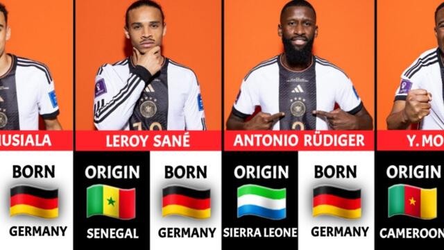 THE ORIGIN OF GERMANY  FOOTBALL PLAYERS  FT LEROY SANÉ, JAMAL MUSIALA