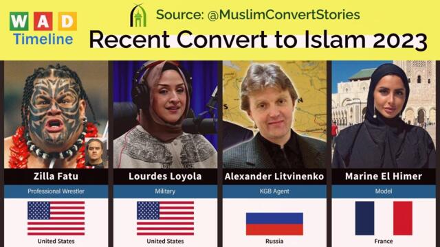 Recent Convert to Islam 2023 | Christian to Muslim | NEW Converts to Islam | Muslim Convert Stories