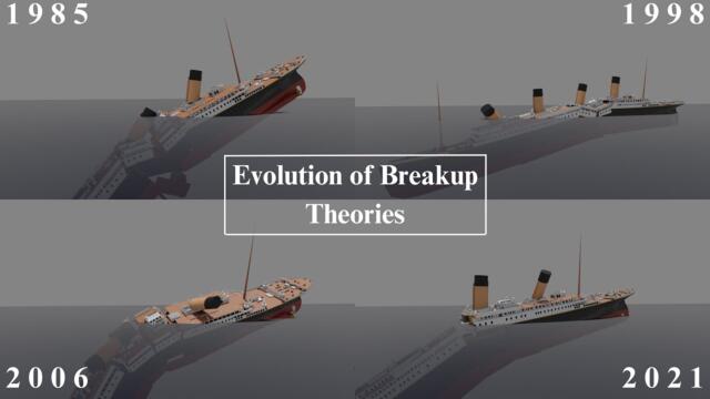 The Evolution of Titanic Breakup Theories - Videoclip.bg