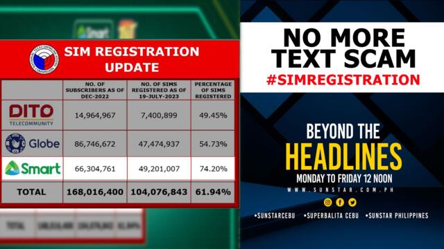 No More Text Scam: Beyond The Headlines