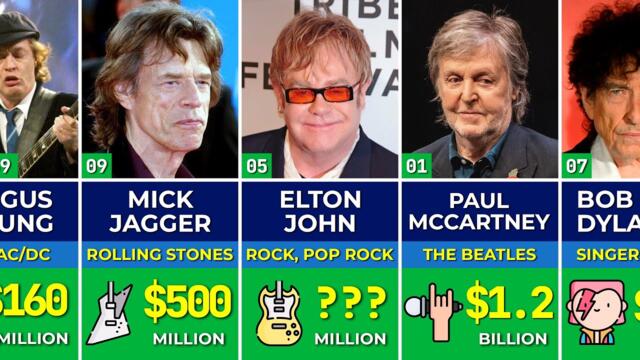 🎸 50 Richest Rockstars in the World in 2023 | McCartney, Bono, Phil Collins