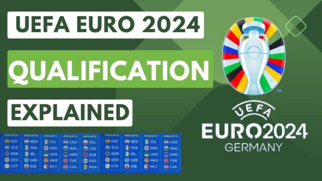 Uefa Euro Germany 2024 - Qualifying Format Explained
