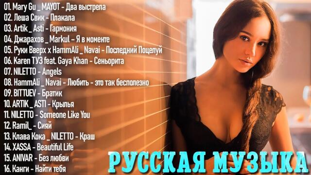 Хиты 2023 ~ Топ Шазам ~ Новинки Музыки ~ Русская Музыка  ~ Лучшие Хиты