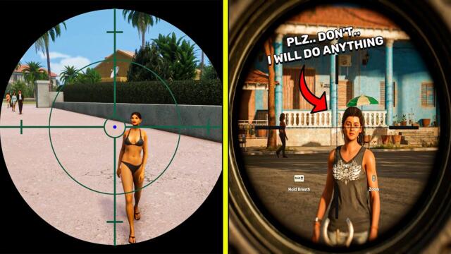 Evolution of Headshot using Sniper Rifle in 19 Open World Games (2008-2021)
