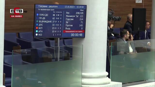 ИЗВЪНРЕДНО ЗАСЕДАНИЕ НА 49-OТО НС ГЛАСУВАНЕ НА ВОТА НА НЕДОВЕРИЕ НА КАБИНЕТА ДЕНКОВ ( 13.10.2023 )