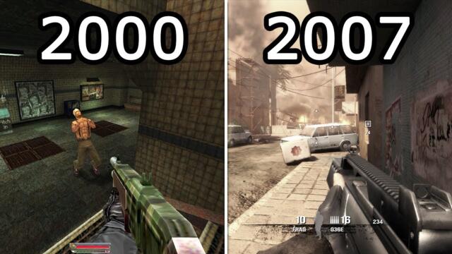 Evolution of Soldier of Fortune (2000-2007)
