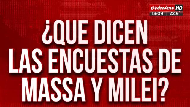 Massa - Milei, la pelea final: ¿Qué dicen las últimas encuestas?
