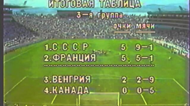 Чемпионат мира по футболу 1986 в обзорах Первого канала