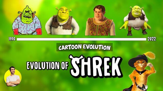 Evolution of SHREK - 32 Years Explained | CARTOON EVOLUTION