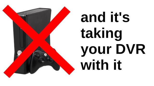 The Xbox 360 is dying