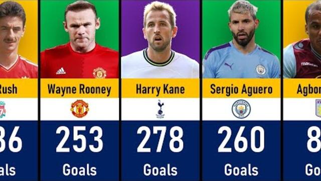 Premier League Club and Their All Time Top Goalscorer