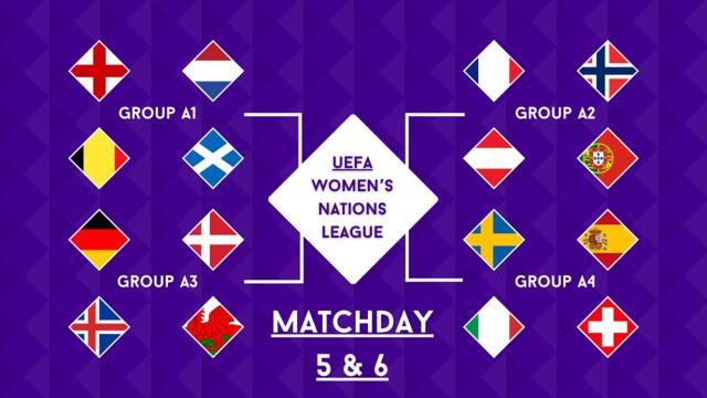 Which four nations will advance to the UEFA Women's Nations League Final? Analysis & Picks!
