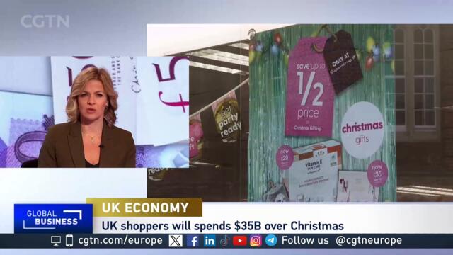 How significant are Black Friday and Christmas in influencing UK retail sector?