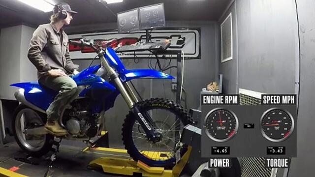 2024 Yamaha YZ250F Dyno Test