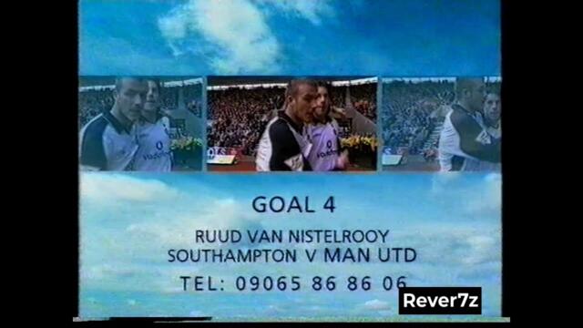 Premier League Goals of the Month January 2002