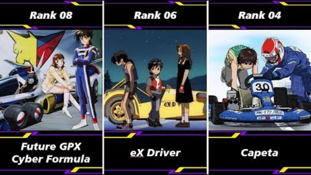 The 10 Best Car Racing Anime Of All Time