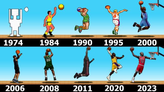 BASKETBALL VIDEO GAMES EVOLUTION [1974 - 2023]