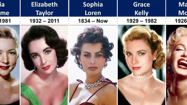 List of Beautiful Legendary Old Hollywood Actresses | Hollywood Stars You Never Heard of
