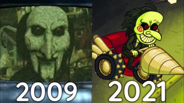 Evolution of Saw in Games 2009-2021