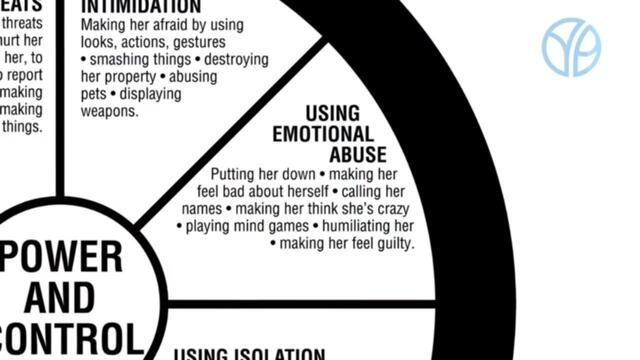 Emotional Abuse - Understanding the Power and Control Wheel