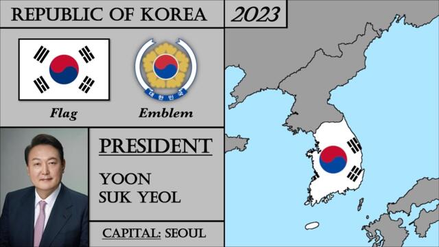 South Korea History (1948-2023). Every Year. 한국의 역사