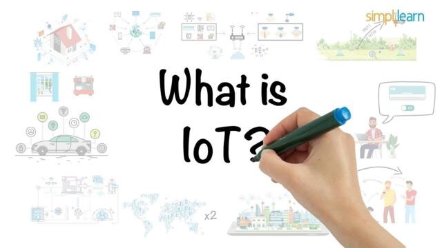 IoT | Internet of Things | What is IoT ? | How IoT Works? | IoT Explained in 6 Minutes | Simplilearn