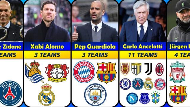 Exploring Famous Managers and the Multitude of Teams They've Trained!