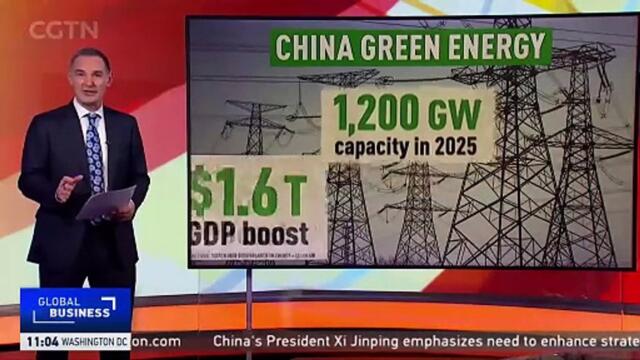 China's energy transition is changing the world