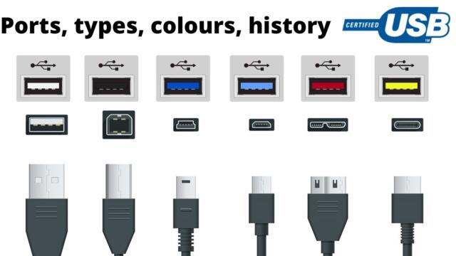USB ports, cables and colours explained
