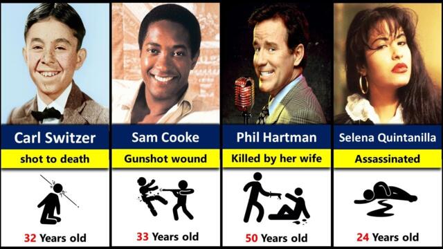 Actors & Celebrities Who Were Brutally MURDERED