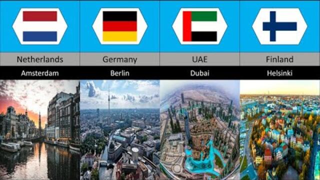 In which countries are the most modern cities in the world?