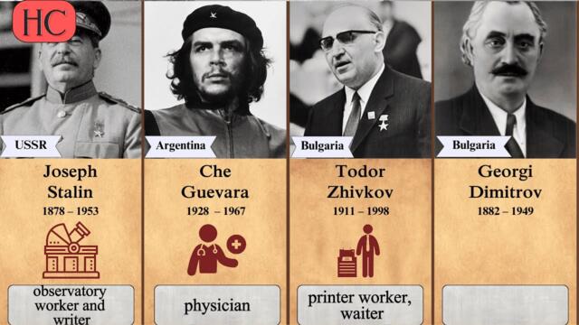 Communist leaders and their professions from youth