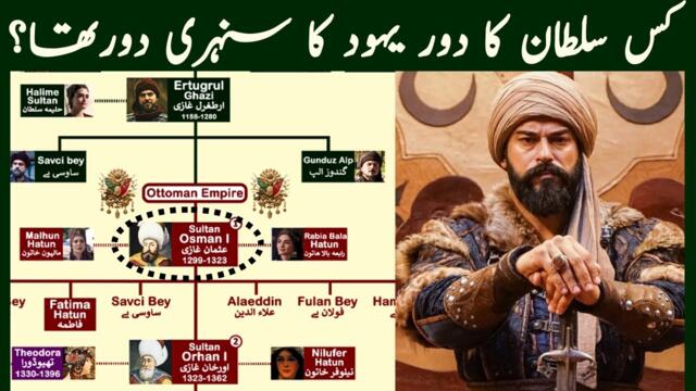 Ottoman Empire Complete Family Tree | All Sons of Osman Ghazi Explained