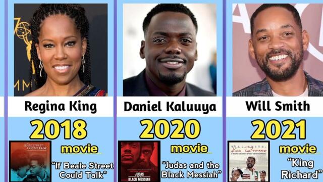 All Black Oscar winning actors (1939-2024)