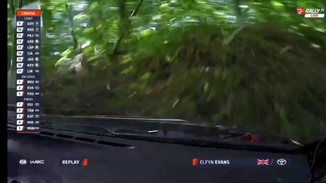 WRC Croatia 2024 SS18 Drama Evans Neuville Big Crash