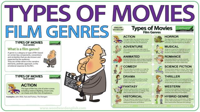 Types of movies - Film genres - English vocabulary lesson