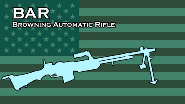 BAR (Browning Automatic Rifle) Comparison in 28 different games