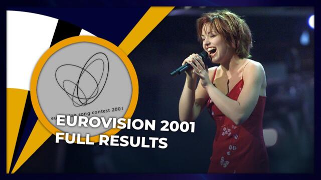 Eurovision 2001 | FULL RESULTS