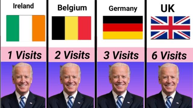 United States President Joe Biden visit to the country || Joe Biden visit other countries
